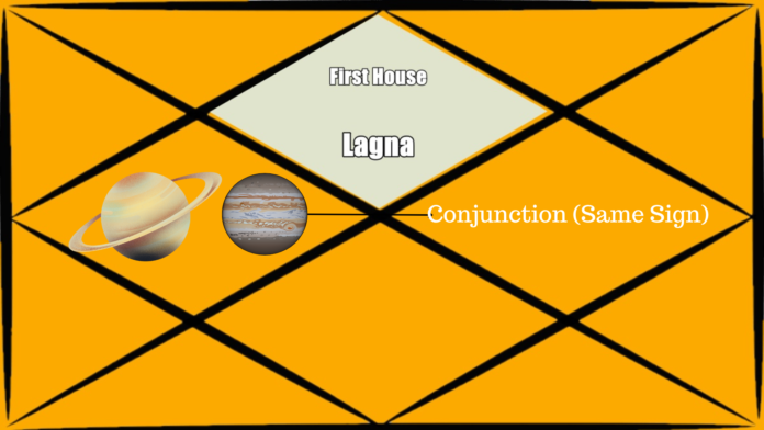 Conjunction (Same Sign)
