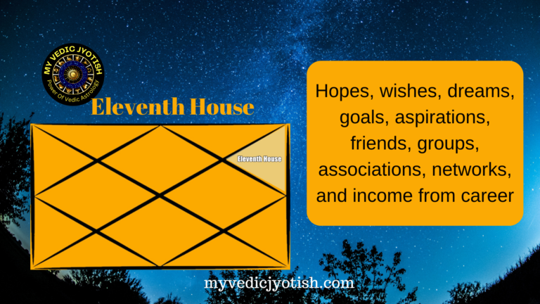 Eleventh House
