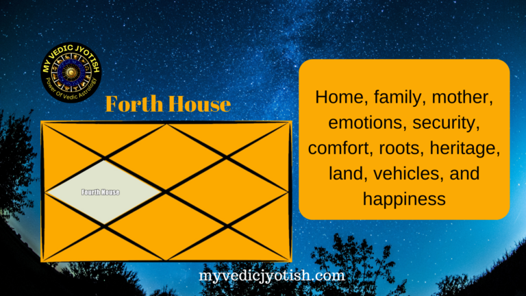 Forth House