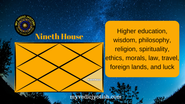 Nineth House