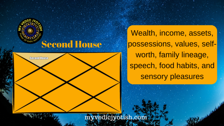 Second House