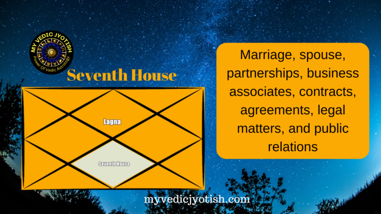 Seventh House