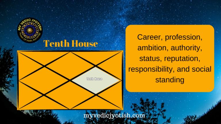 Tenth House