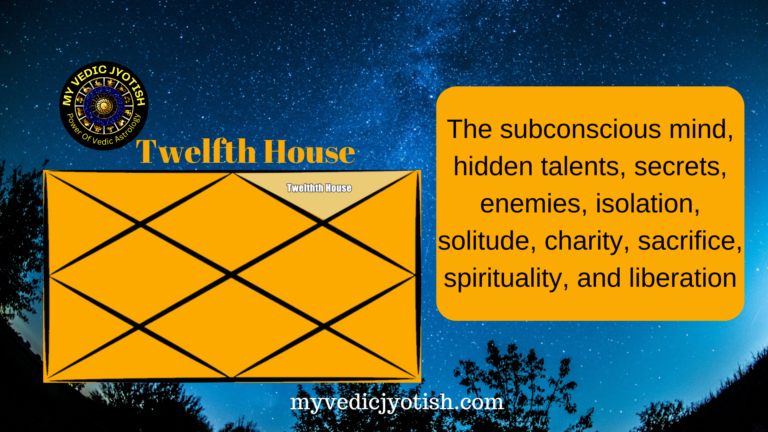 Twelth House