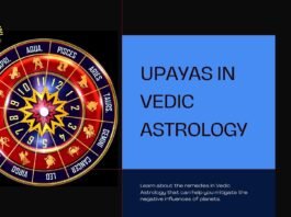 Upayas in Vedic Astrology