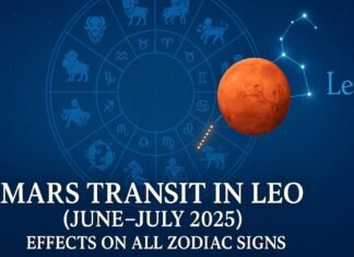 Mars Transit in Leo (June–July 2025): Detailed Effects on All Zodiac Signs Mars Transit in Leo